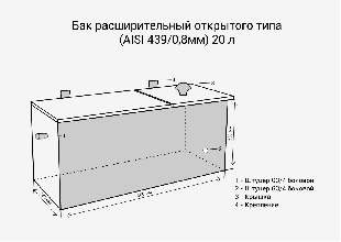 Бак для воды Везувий расширительный открытого типа 20 л
