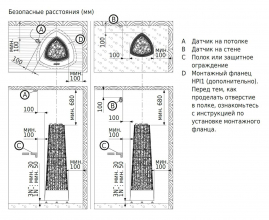Электрическая печь Harvia Kivi PI90E, без пульта