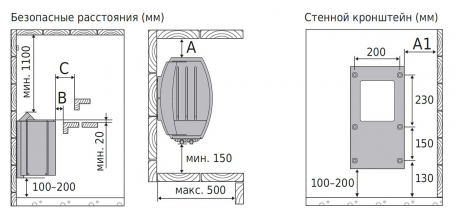 Электрокаменка Harvia Vega BC90
