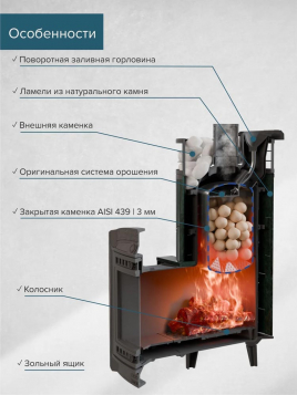 Печь банная Атмосфера XL в ламелях "Талькохлорит" + сетка с тоннелем